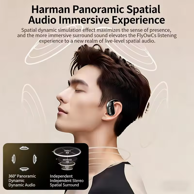 Wholesale Wireless Headphones  - Phone Accessories Amazon 评论和价格