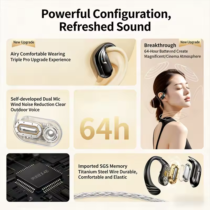 Wholesale Wireless Headphones  - Phone Accessories Amazon 评论和价格